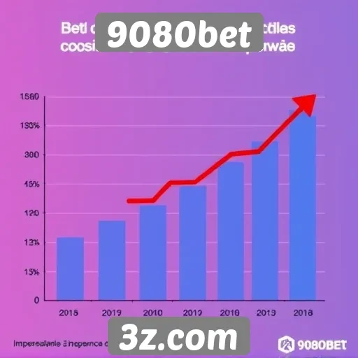 Estatísticas de crescimento do 9080bet em 2025